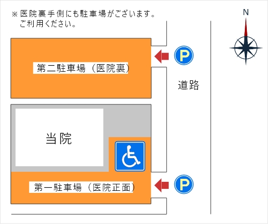 医院裏手側にも駐車場がございます。ご利用ください。