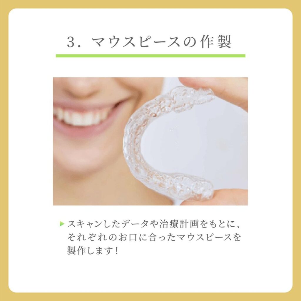 マウスピースの制作