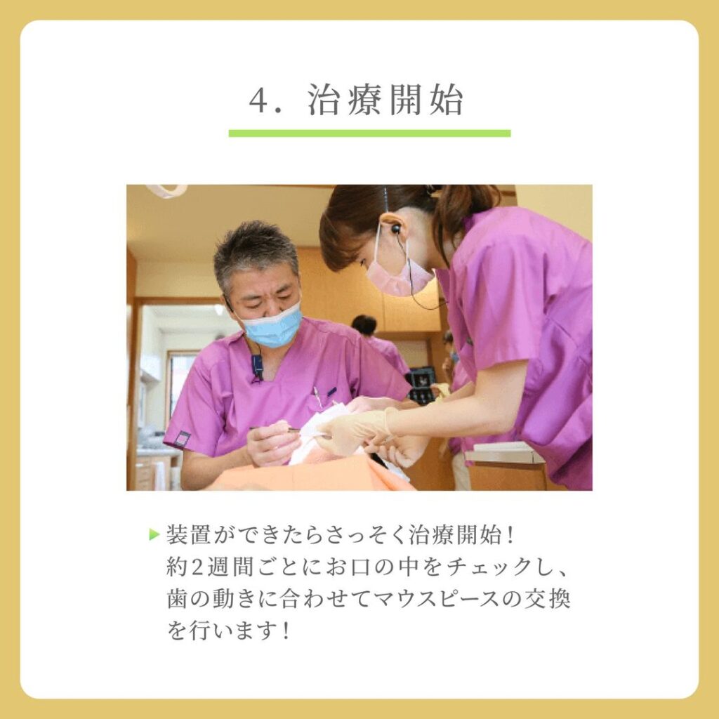 治療開始