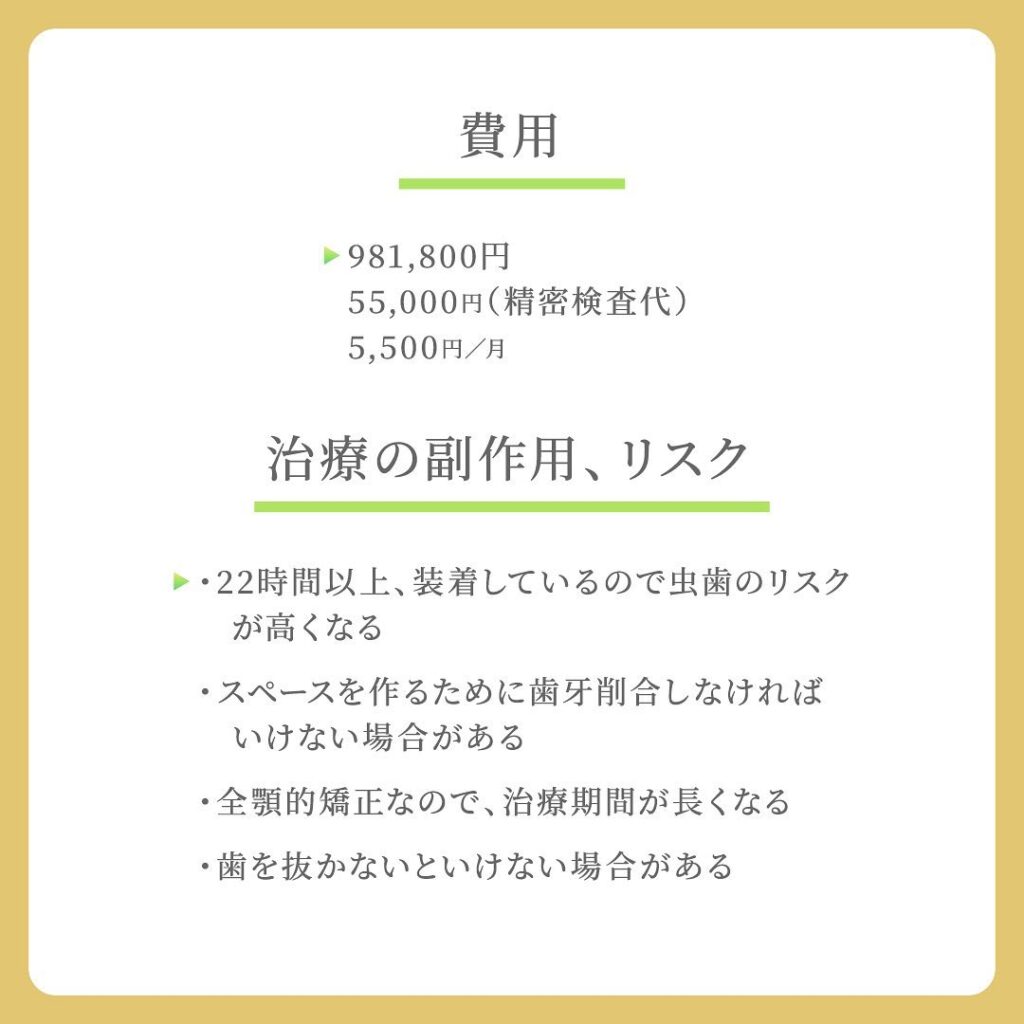 インビザラインの説明